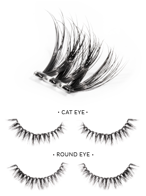 Paghahambing - Cat Eye vs Round Eye