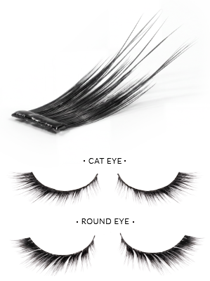 Paghahambing - Cat Eye vs Round Eye