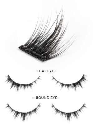 Paghahambing - Cat Eye vs Round Eye