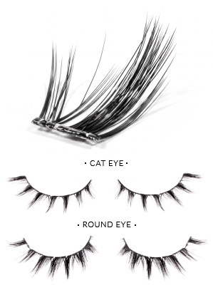Paghahambing - Cat Eye vs Round Eye